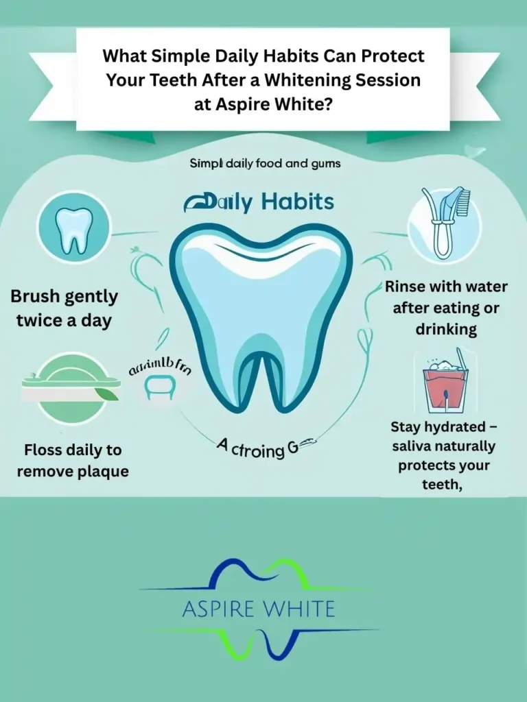 What Simple Daily Habits Can Protect Your Teeth After a Whitening Session at Aspire White Lincoln